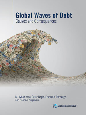 cover image of Global Waves of Debt